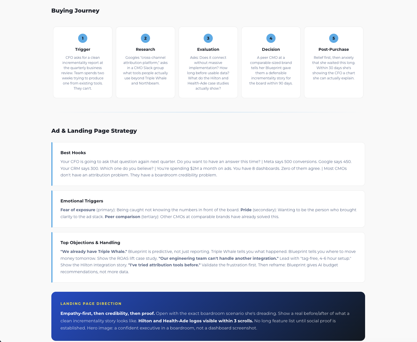 Real strategy and account audit from a past Unicorn Assessment