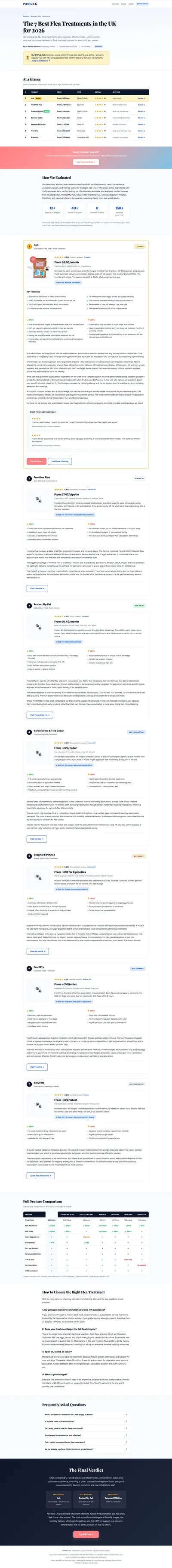 Listicle